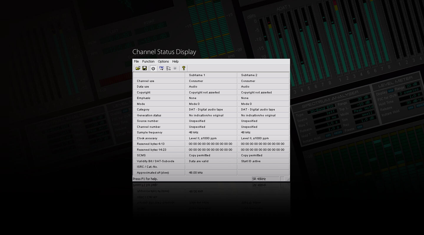 Channel Status Display