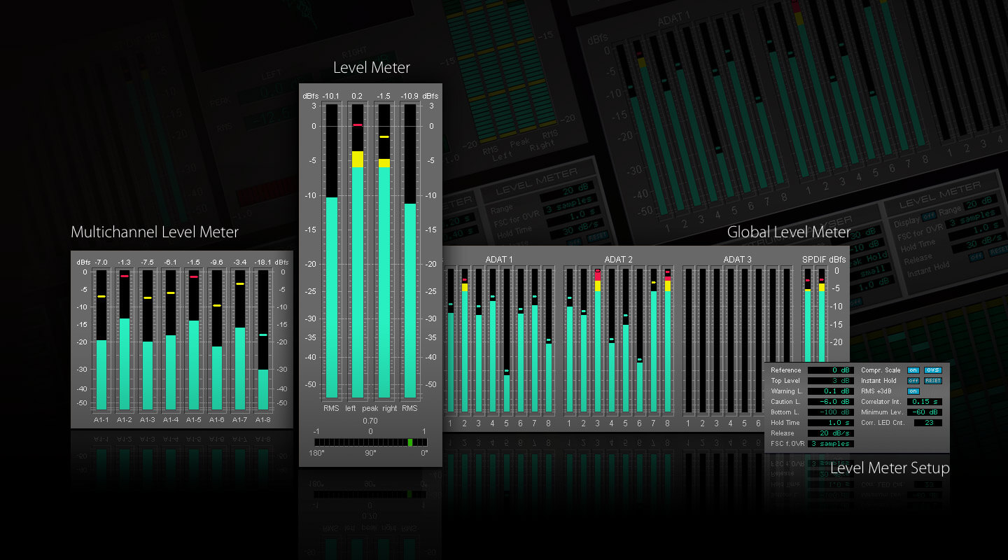 DIGICheck Level Meter