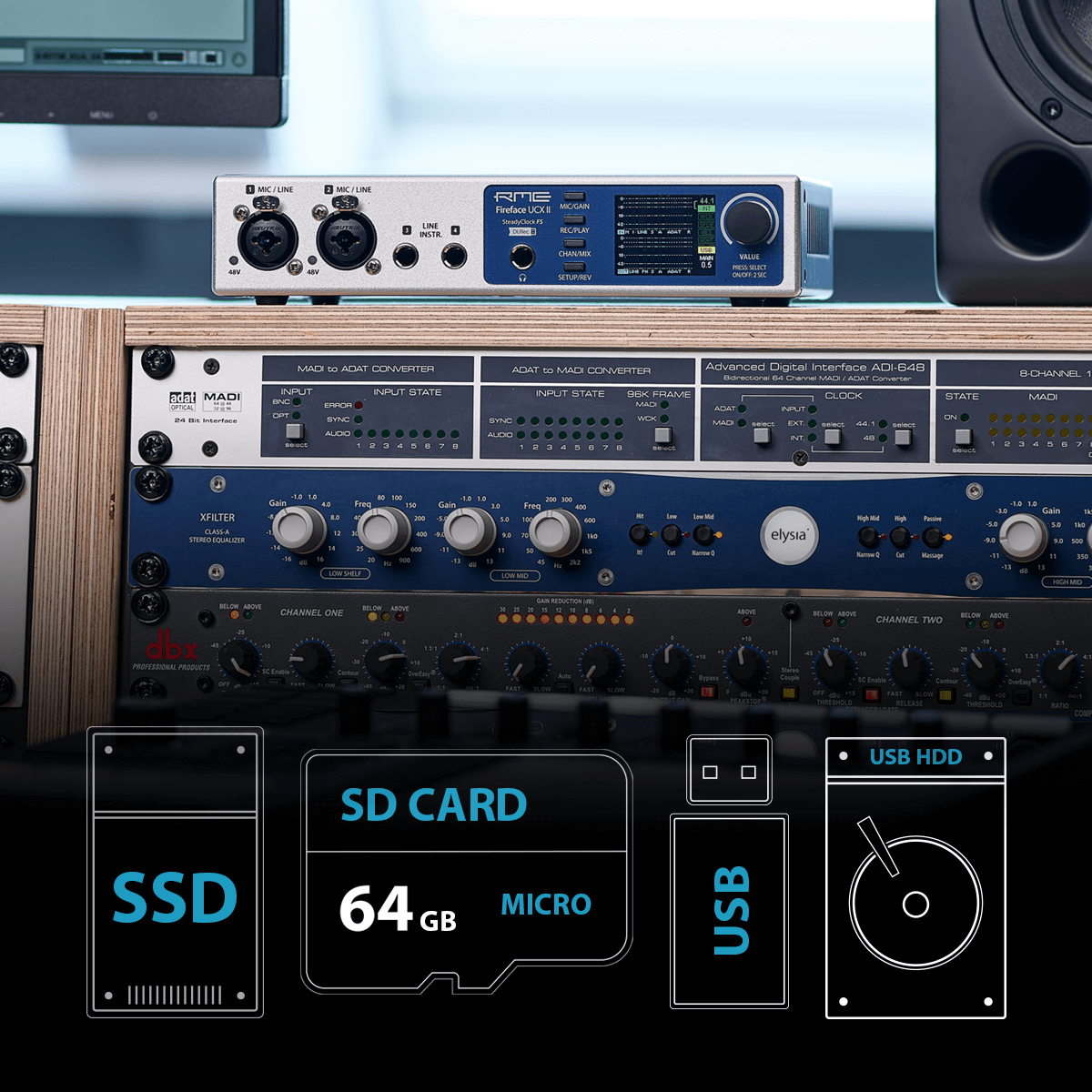 Best Performance with DURec